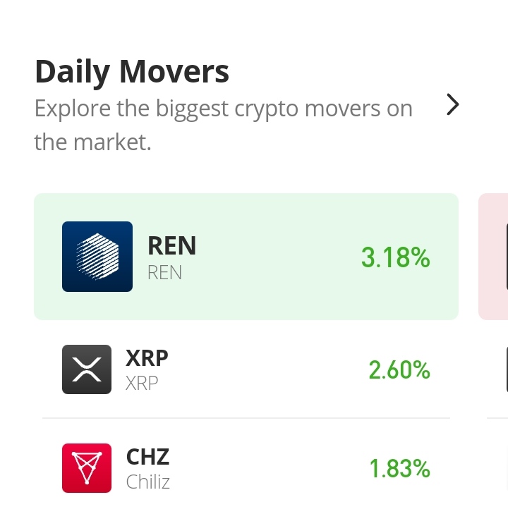 22_daily_movers1