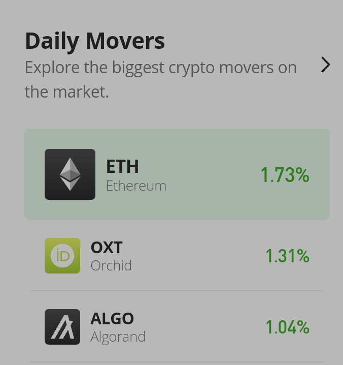 27th-daily-movers