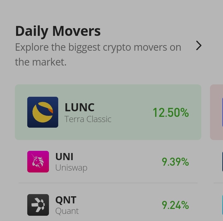 2nd-December-daily-movers-1