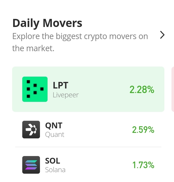 31st_Daily_Mover1