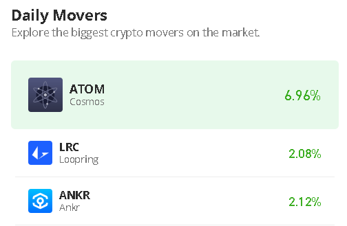 ATOMUSD_0102023