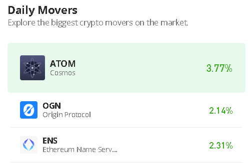 ATOMUSD_07062023