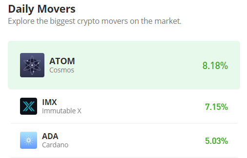 ATOMUSD_18042023