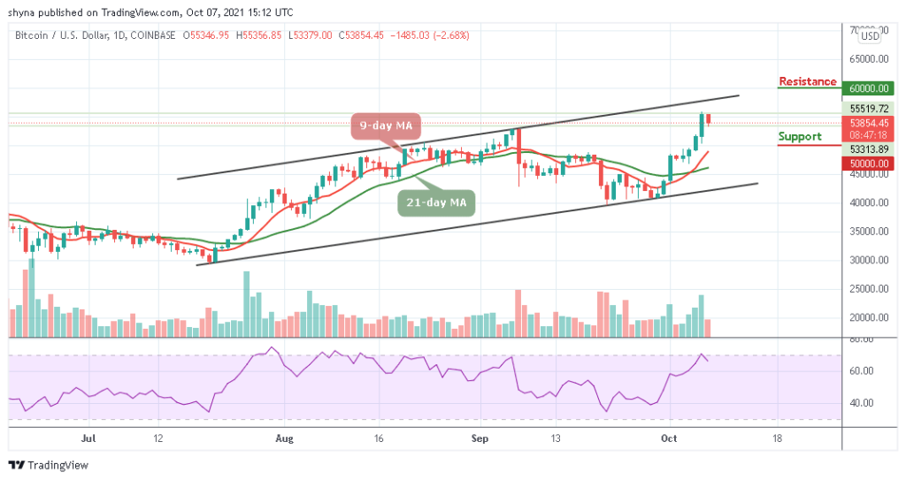 BTCUSD_1D_07102021