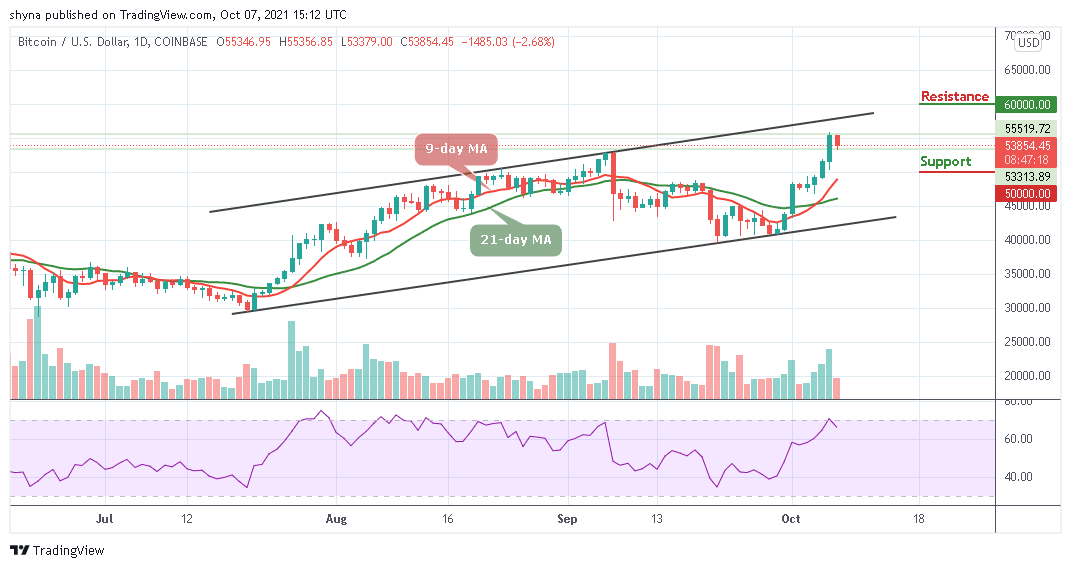 BTCUSD_1D_07102021