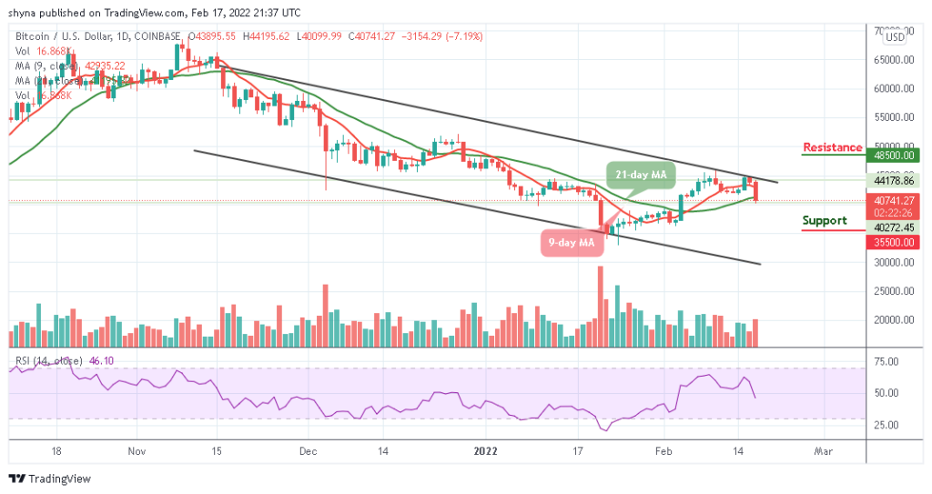BTCUSD_1D_17022022