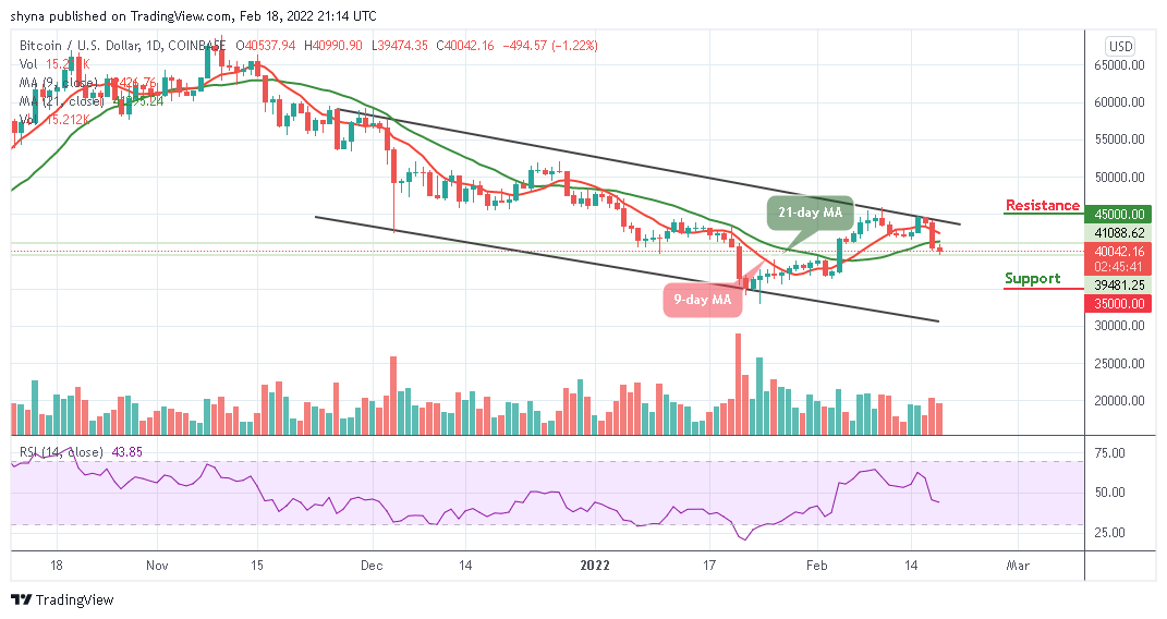 BTCUSD_1D_18022022