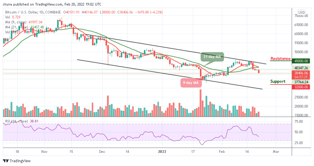 BTCUSD_1D_19022022