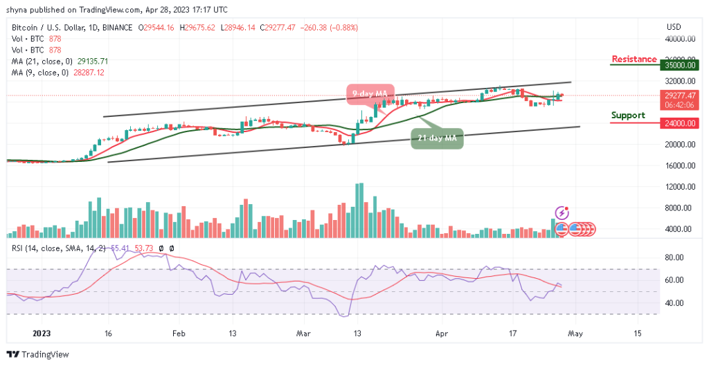 BTCUSD_1D_19042023-1024x529-1