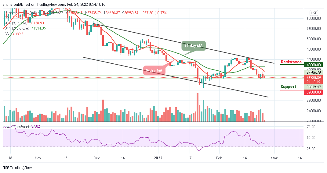 BTCUSD_1D_23022022
