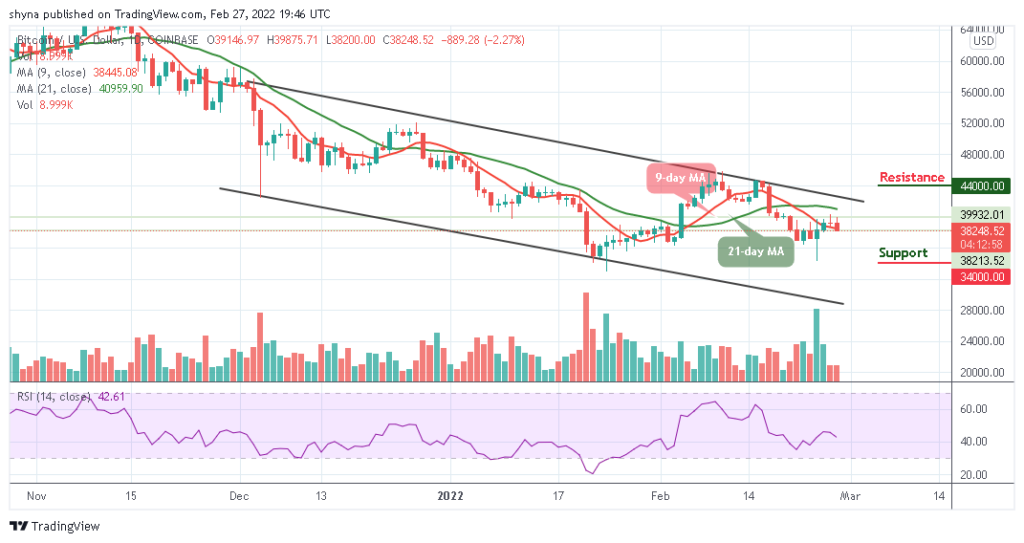 BTCUSD_1D_27022022