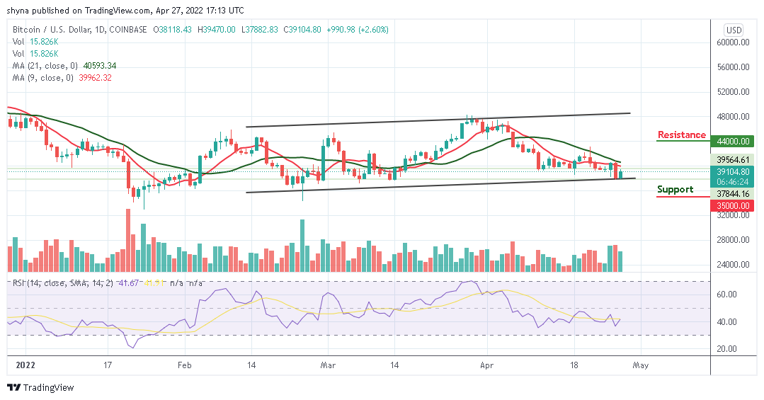 BTCUSD_1D_27042022