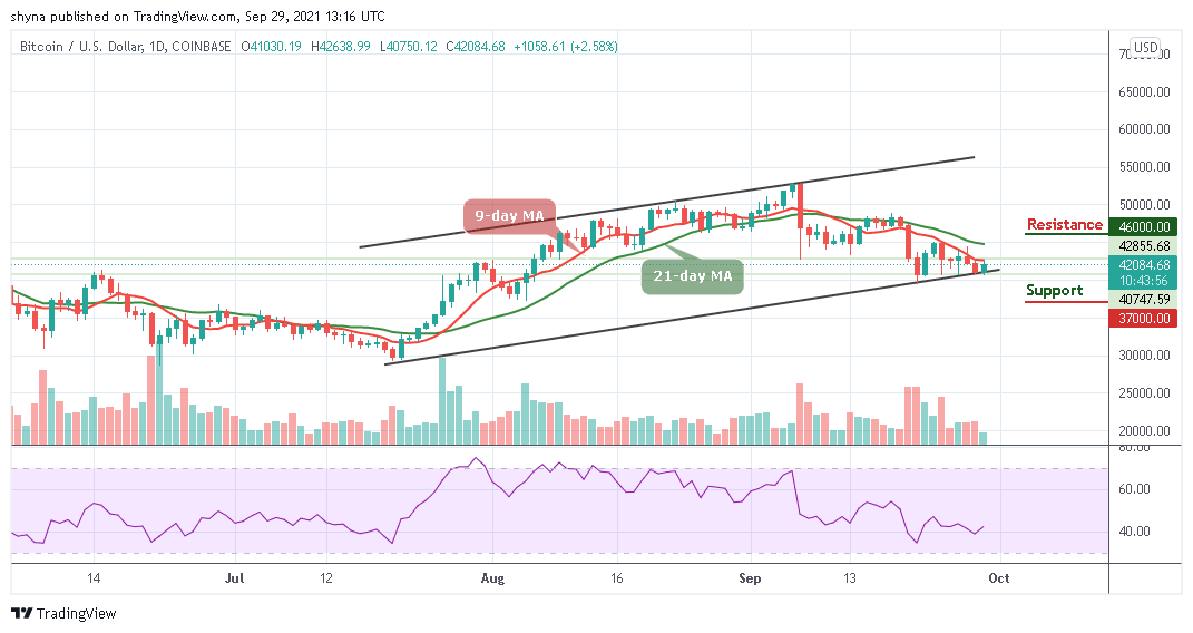 BTCUSD_1D_27092021_b