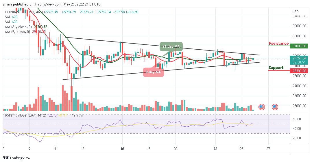 BTCUSD_4H_25052022