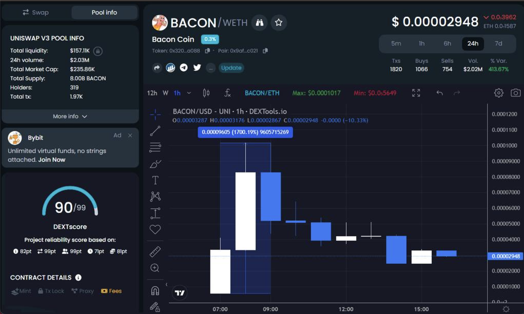 Bacon-Coin