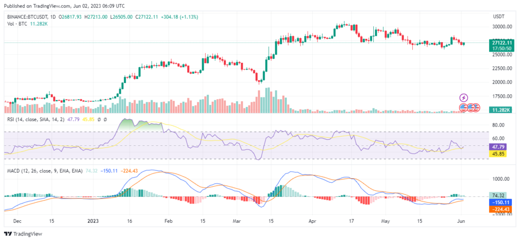 Bitcoin-price-prediction-New
