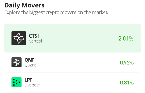 CTSIUSD_18052023