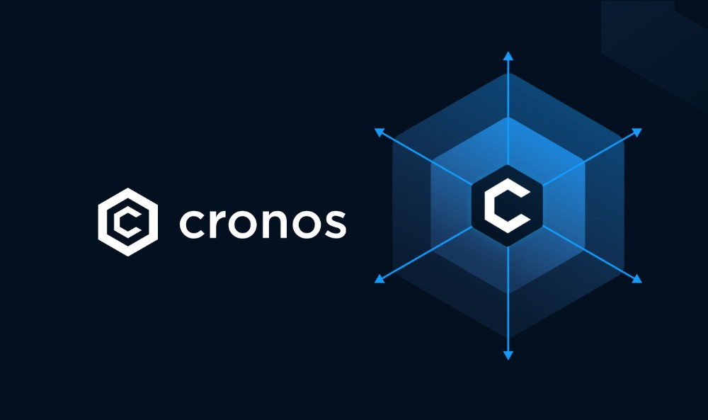 Cronos-Coin-Price-Prediction-2022-2023-2025-2030
