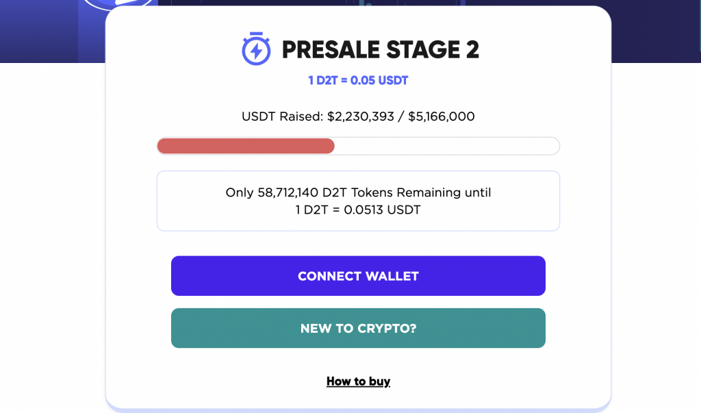 Dash-2-Trade-Crypto-Presale-Surpasses-2-million-1024x603-1