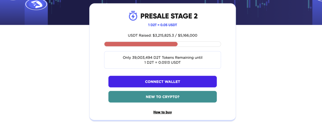 Dash-2-Trade-Surpasses-3-million-1024x397-1