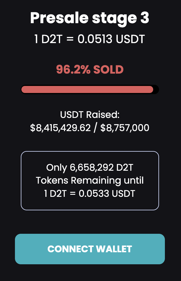 Dash2Trade-Is-The-Coin-To-Watch
