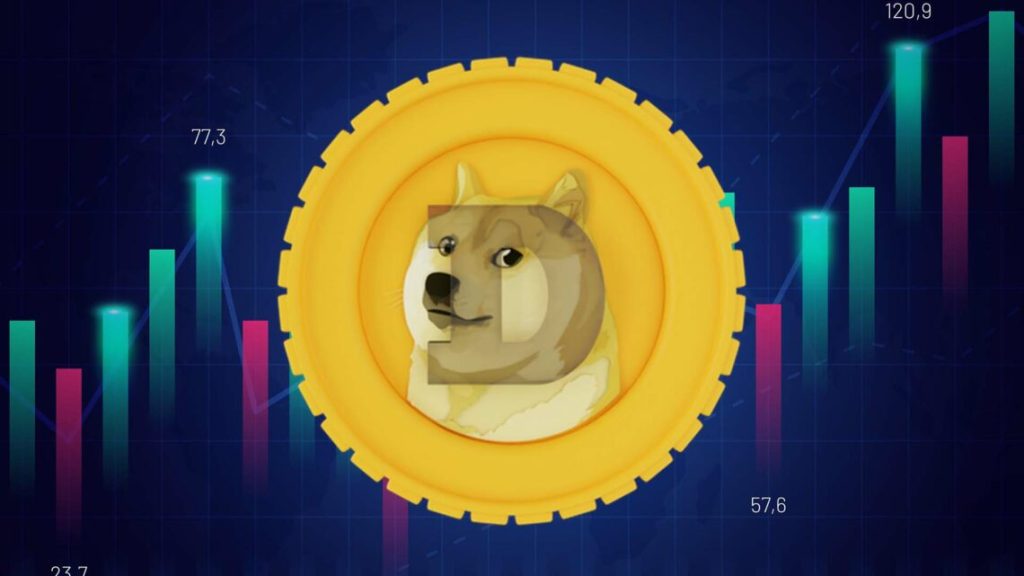 Dogecoin-Price-Prediction-Musk-Effect-Wont-Wear-Off-Soon-Rally-to-1-to-Come-1024x576-6