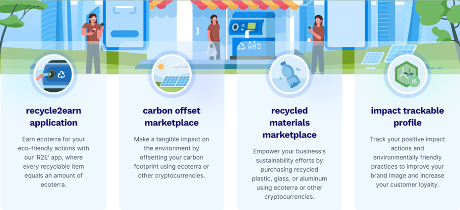 Ecoterra-2