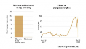 Ethereum-vs-Mastercard.-300x170-1