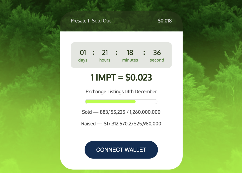 IMPT-Presale-Ends-in-48-Hours-1024x731-1