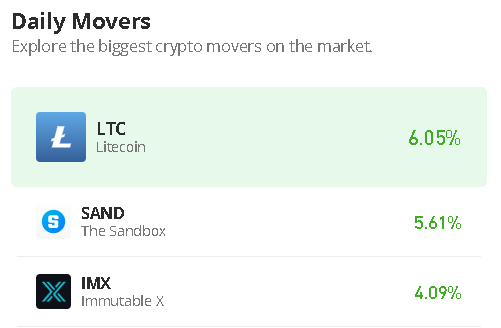 IMXUSD_01062023