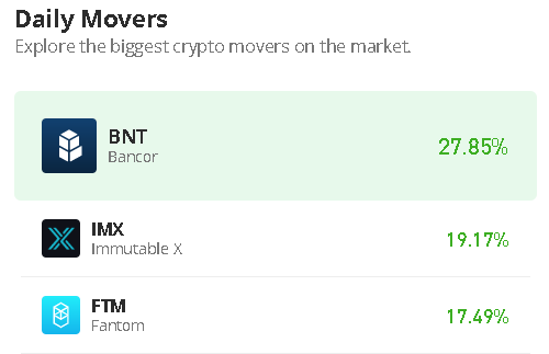 IMXUSD_11032023