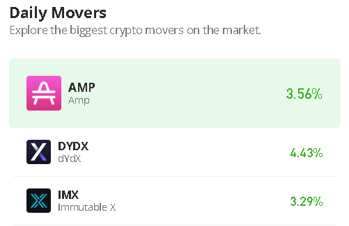 IMXUSD_16042023