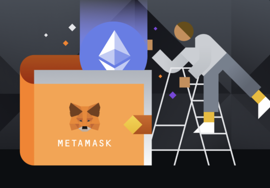 Install-Metamask-Wallet-Meta-MAsters-Guild-1024x712-1