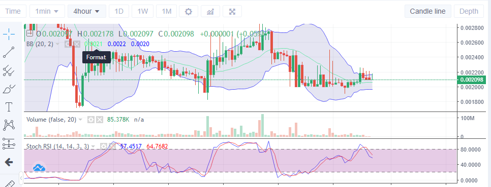 LB-21-4H