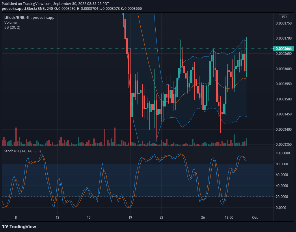 LBLOCK-V1-4H-2
