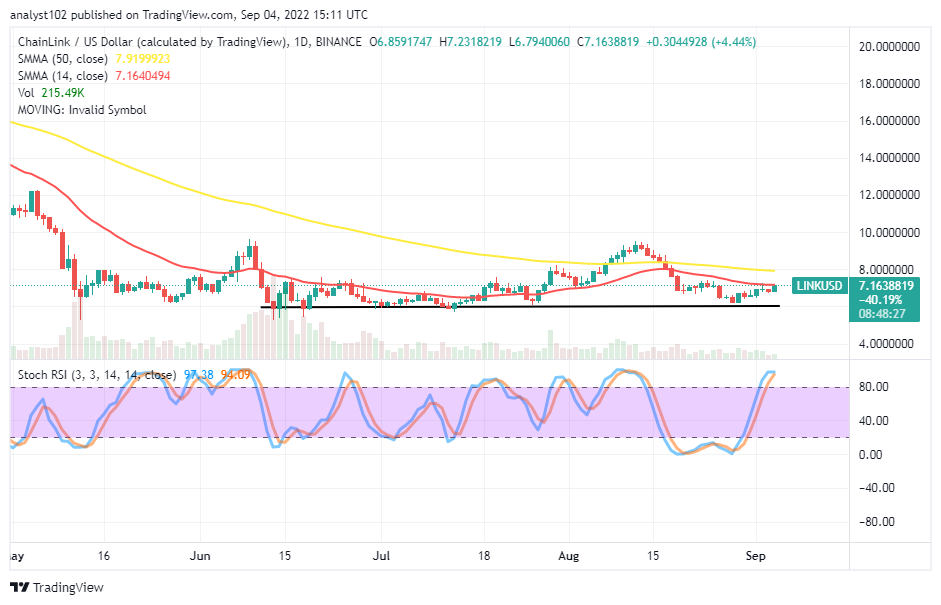 LINKUSDSEPT04