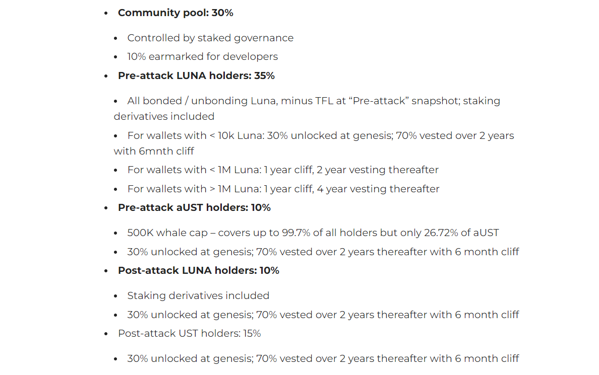 LUNA-Airdrop-1