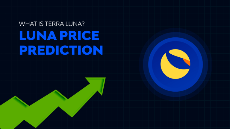 LUNA-Price-Prediction-1