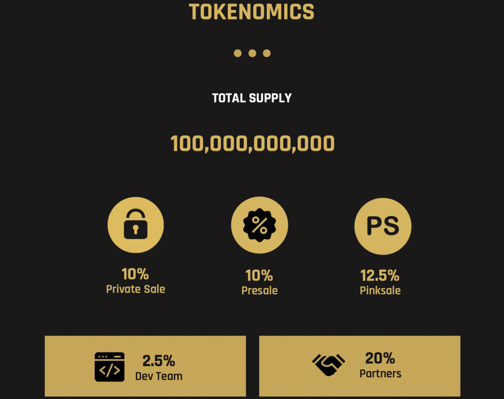 LuckyCoin-tokenomics-illustration.-1024x812-1