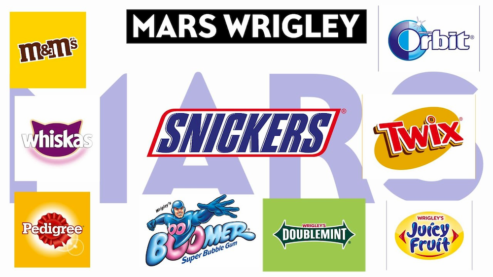 Mars-Wrigley