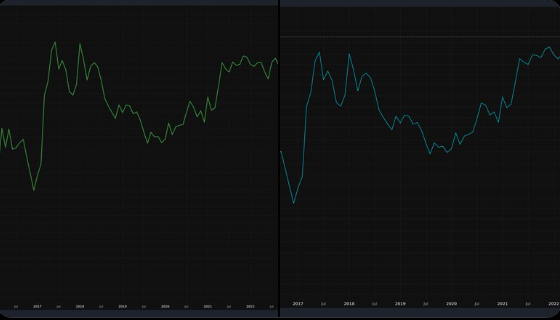 MicroStrategy-BTC-vs-ETH