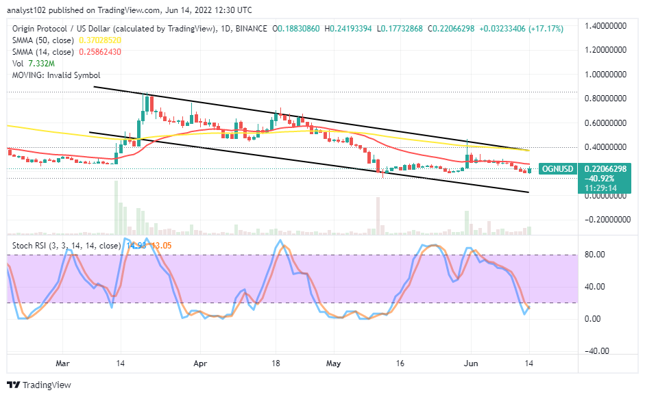 OGNUSDJUNE14