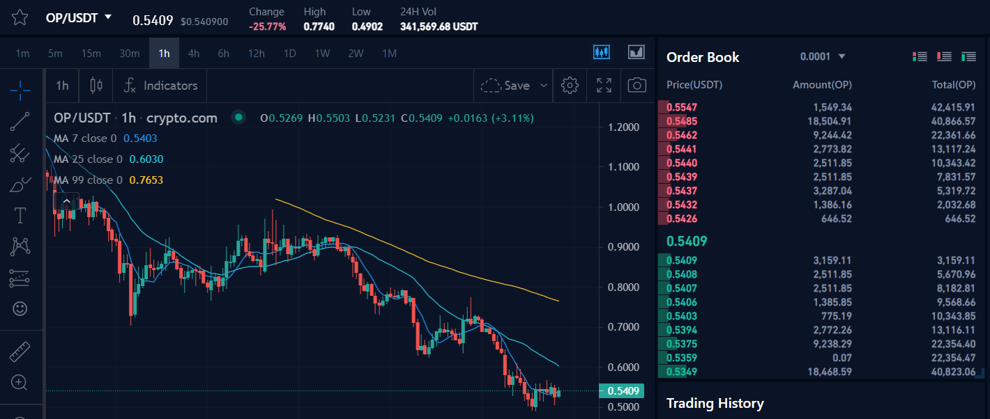 Optimism-crypto-buy