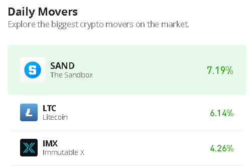 SANDUSD_01062023