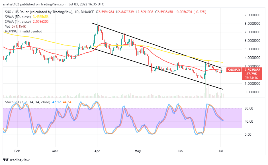 SNXUSDJULY03