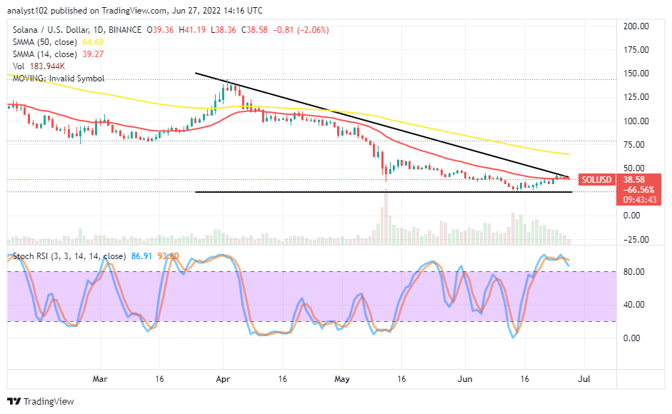 SOLUSDJUNE27