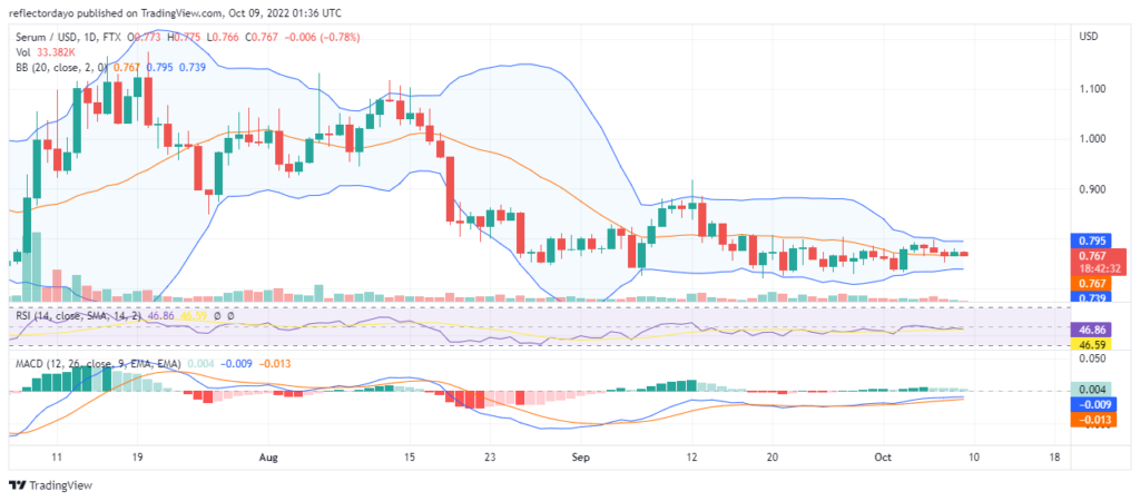 SRM-1-day-9th-oct