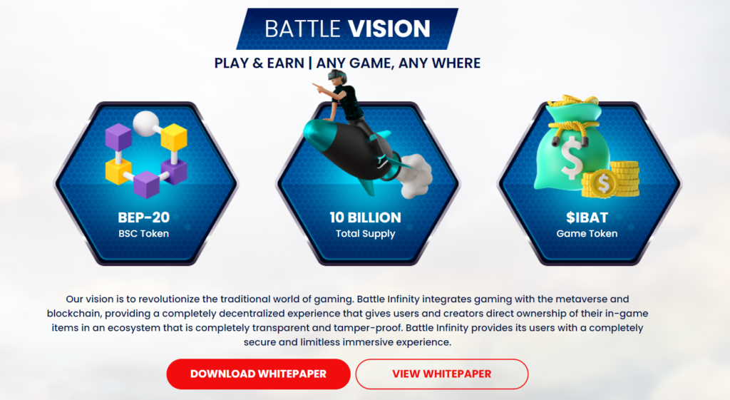 Should-I-BUY-the-IBAT-Token-1