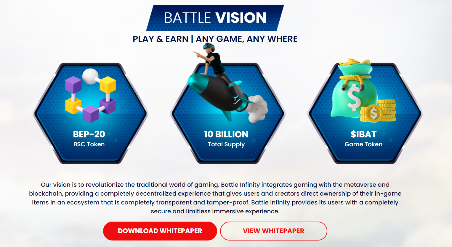 Should-I-BUY-the-IBAT-Token-1
