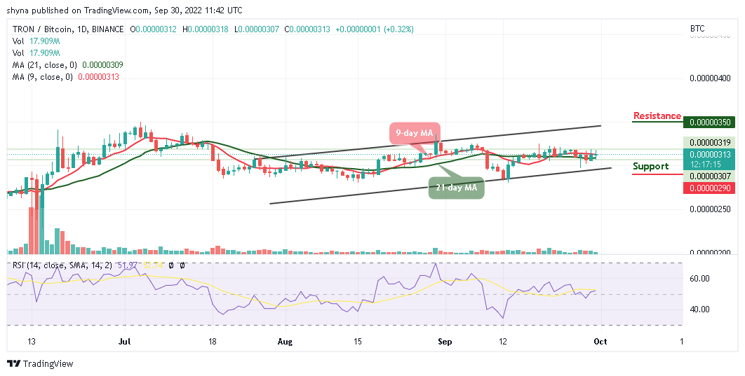 TRXBTC_28092022